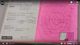 Screenshot of a Tate video titled Practice as Research playing on YouTube showing a notebook of words and diagrams